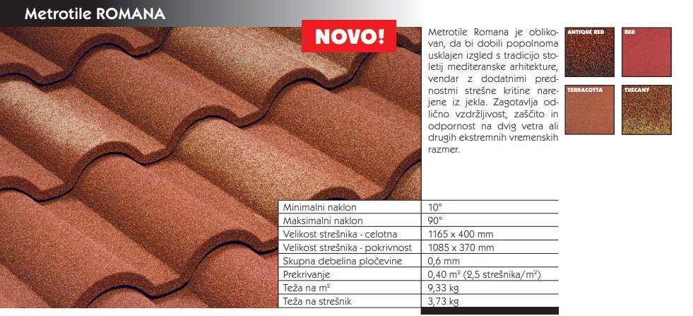 METROTILE ROMANA