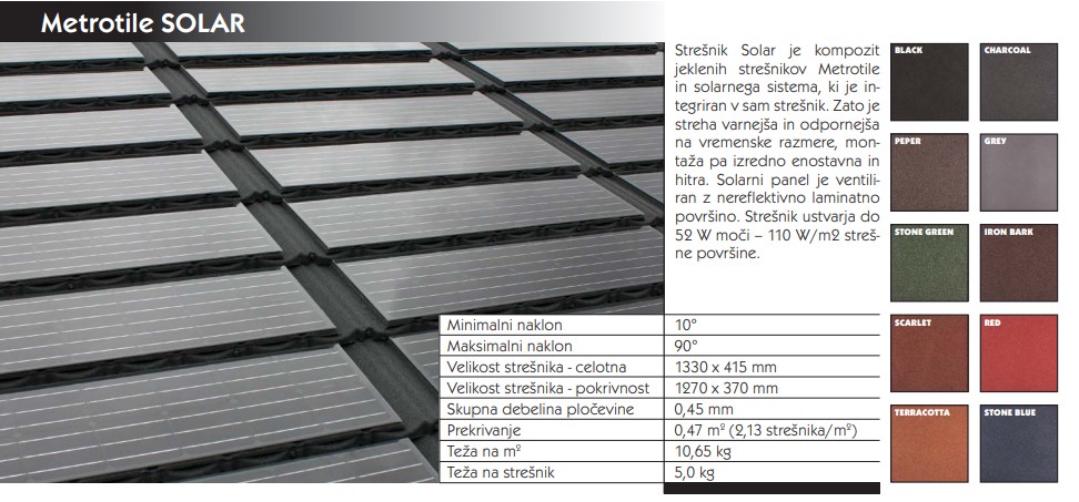 METROTILE SOLAR