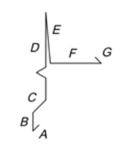 Obroba 1